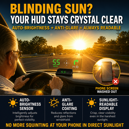 🚗🛰️ Head-Up Display (HUD) Auto-GPS Digitale snelheidsmeter (km/h-versie) – houd je ogen op de weg, voorkom boetes. 50% KORTING!
