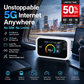 📶Mobiele hotspot met volledige wifi-dekking