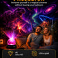 🌌✨ 50% KORTING! Tover de aurora borealis naar je woonkamer – 4K hologram projector, al door 100.000+ gezinnen gewaardeerd! Niet wazig, maar écht dansend sterrenlicht.