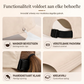 👒☀️ 50% KORTING! Alsof je een parasol opvouwt die aan je hoofd blijft plakken! UPF 50+, nekflap, en hij past in je handtas – nooit meer verbranden.