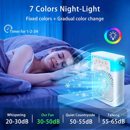 🌌❄️ LAATSTE DAG 50% KORTING! Alsof je een gletsjer in je slaapkamer hebt die geen geluid maakt! 3 minuten aan, en de hitte geeft het op – geen installatie, geen gedoe!