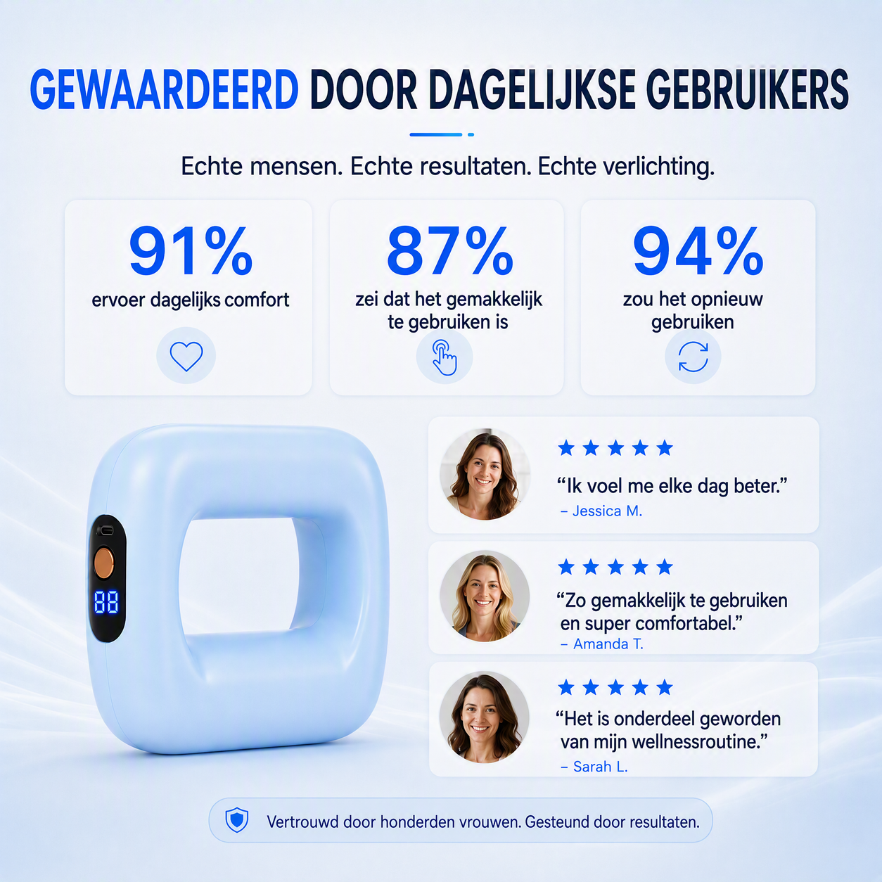 🏆💥🔥 50% KORTING! Draag 'm 15 minuten per dag en stimuleer doorbloeding & vetverbranding over je hele lichaam – tril-fasciaring met tailleband, diepe massage en spierherstel. USB-C!🌿👑