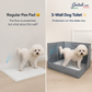 🔥🛡️ 50% KORTING! Eindelijk een hondentoilet dat ook de muren beschermt! 3 spatwanden, opvouwbaar design en ideaal voor beenheffers. Voorkom spetters op vloer, plint & meubels!