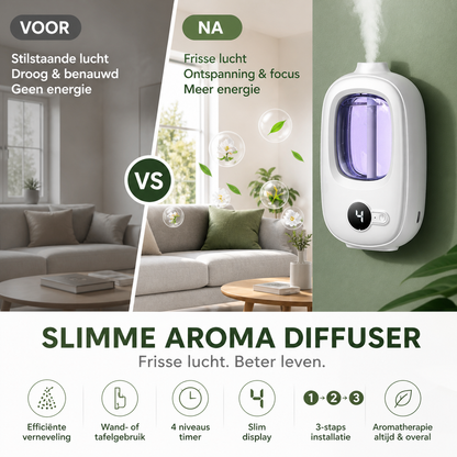 ✨ Nooit meer een muffe kamer! Deze slimme diffuser vernevelt automatisch jouw favoriete olie – muur of bureau, 4 timers, 1500 mAh. Jouw huis ruikt altijd heerlijk.