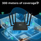 Draadloze SIM-router met antenne