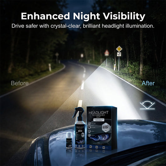 ✨🚗 Van dof naar showroom in 5 minuten! Professionele koplamp opknapset – nu 50% KORTING, geen garage nodig!