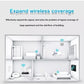 WIFI-SIGNAALVERSTERKER (Breed bereik, door muren heen)
