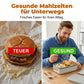 🍱⚡ 50% KORTING! Alsof je een privé-kok in je tas hebt die je lunch overal opwarmt zonder magnetron! Deze draagbare elektrische lunchbox met zelfverwarming maakt van elke koude maaltijd een stomend warm gerecht – op kantoor, in de auto of op de bouwplaats!