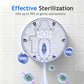 💀🦷 50% KORTING! Stop met het poetsen van je tanden met een bacteriefabriek! Deze UV-C sterilisator met automatische droging executeert elke ziektekiem op je borstel – boren is niet nodig, een stralende lach gegarandeerd!
