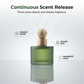 🍵💎 50% KORTING! Stop met het ophangen van chemische geurboompjes! Deze frosted glass autoparfum met natuurlijke houten bal absorbeert de olie en verspreidt subtiele, continue luxe geur – zen op wielen.