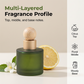 🍵💎 50% KORTING! Stop met het ophangen van chemische geurboompjes! Deze frosted glass autoparfum met natuurlijke houten bal absorbeert de olie en verspreidt subtiele, continue luxe geur – zen op wielen.