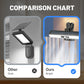 ☀️👀 50% KORTING! Stop met het zoeken naar je sleutels in het donker! Deze solar clip-on lamp met motion sensor knipt aan zodra je beweegt, en laadt zichzelf op.