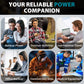🔋📱 50% KORTING! Alsof je van elke 18V booraccu een draadloze powerbank tovert! Stop 'm erop, en je laadt je telefoon, laptop en camera overal op – zonder stopcontact, zonder gedoe.
