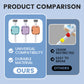 6PCS Portable Magnetic Cable Clips