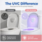 🚽📏 UVC-toiletsterilisator | Slimme sensor | Hartvormig design | 83×75×24,5 mm | Wit/roze | Type-C oplaadbaar | 50% KORTING!
