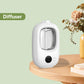 ✨ Nooit meer een muffe kamer! Deze slimme diffuser vernevelt automatisch jouw favoriete olie – muur of bureau, 4 timers, 1500 mAh. Jouw huis ruikt altijd heerlijk.