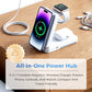 🔋📱 3-in-1 draadloze oplader | Magnetische uitlijning | Opvouwbaar & compact | Overstroom/overspanning/oververhitting beveiliging | Ingebouwd nachtlicht | 50% KORTING!