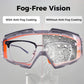 High-Impact Dust-Proof Safety Goggles