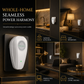 🔌💥 Stop met betalen voor stroom die je niet gebruikt! Deze plug-and-play-energiebespaarder verlaagt je verbruik direct – voor huis en kantoor.